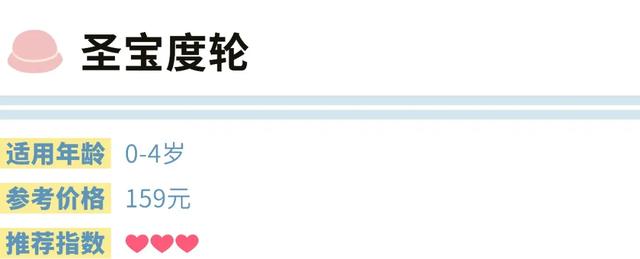 「你的育儿经」出游必备的儿童防晒帽啷个选？成都市面上17款儿童帽测评来了