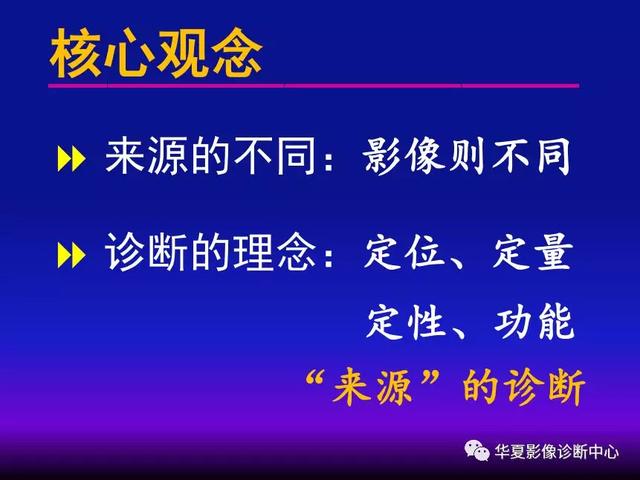 肺间质性疾病的解剖、病理、影像分析