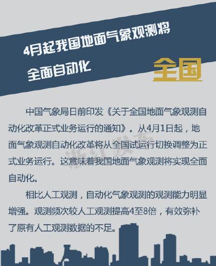 光明网▲4月起一批新规将影响你我生活