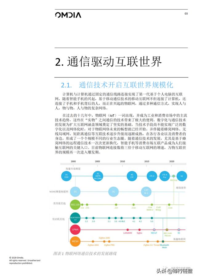 5G数字世界：建于芯片之上（2020）附下载