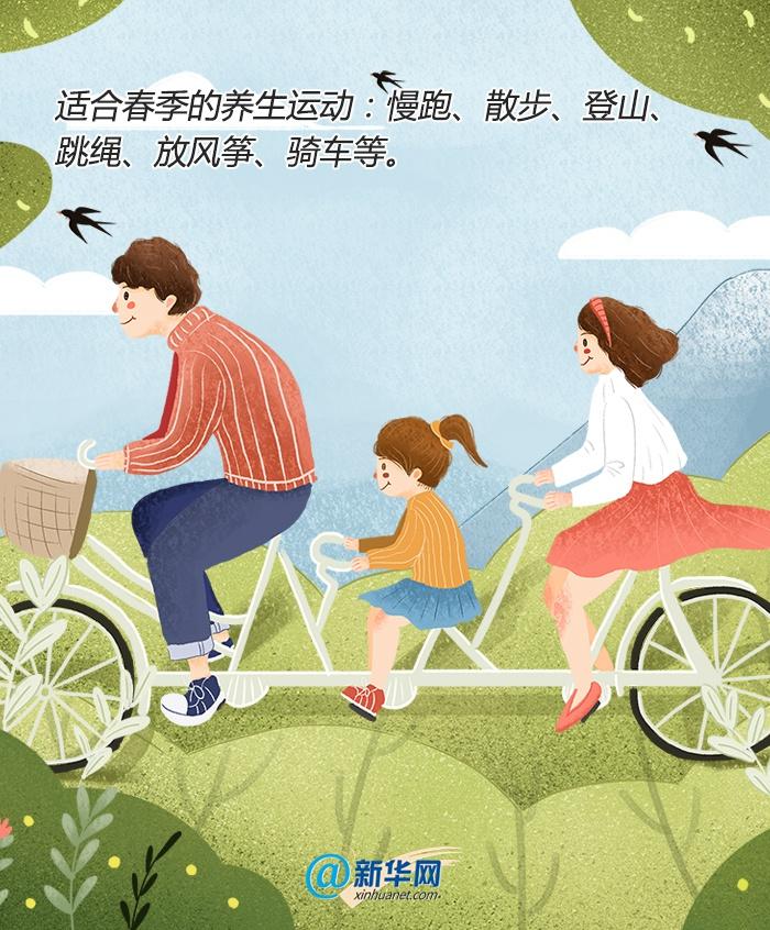万物复苏|春季运动有讲究，这份健身“宝典”请收下