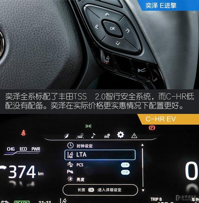 奕泽E进擎与C-HR EV之间如何抉择？