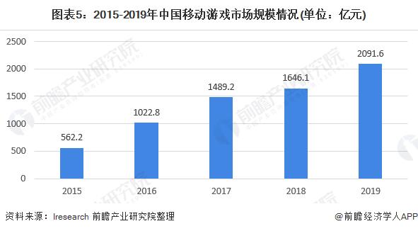 平息！华为应用市场重新上架腾讯游戏 回应：友好协商，已恢复上架