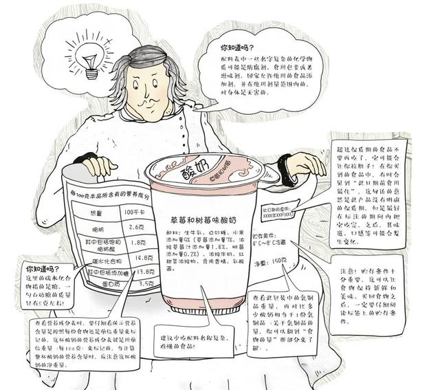 幸福之家|“儿童零食标准”发布实施