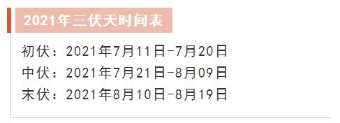 艾灸|腰酸背痛、手脚冰凉？三伏天坚持这样做，拔除“湿邪”，强腰健肾，5大好处找上门