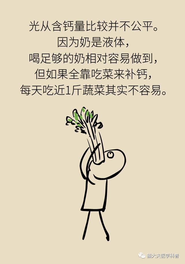 「你的育儿经」牛奶里含激素、防腐剂还致癌？这9大误区一定要搞明白