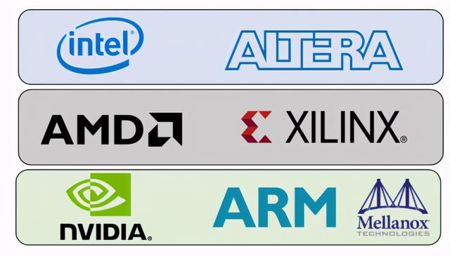 双巨头相继被收，FPGA的未来在哪里