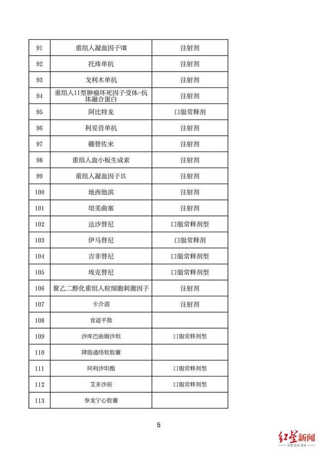 医院|门诊特殊药品就近药店可配送！四川启动特殊药品处方流转试点