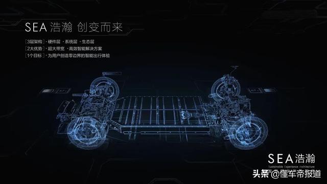 突发｜吉利百度官宣成立智能电动车公司 不久前刚“辟谣”