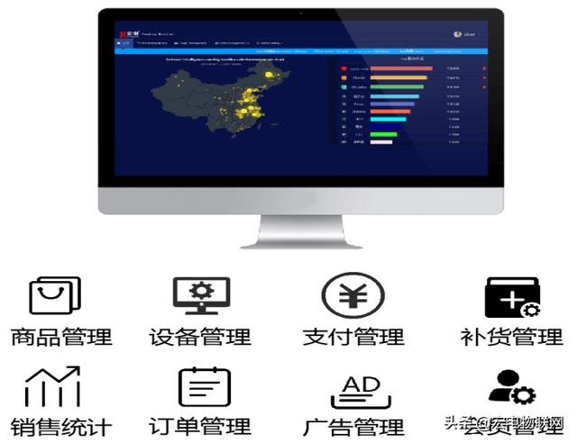 基于IoT+AI融合智能货柜核心系统方案助力企业快速转型升级