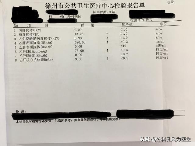 传染病|您能看懂这张化验单吗？传染病医院大夫带你了解常见病毒检测