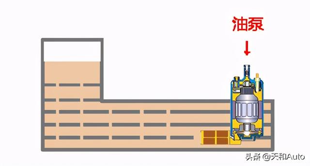 吉利星瑞「油箱异响」问题解析：缺少隔板是核心因素