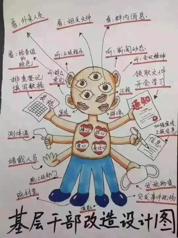 你的育儿经@撇开哺乳期的孩子，她敲开一扇扇关上的门
