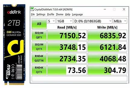 addlink发布S95系列M.2 NVMe PCIe 4.0 SSD新品：读速7000MB/s