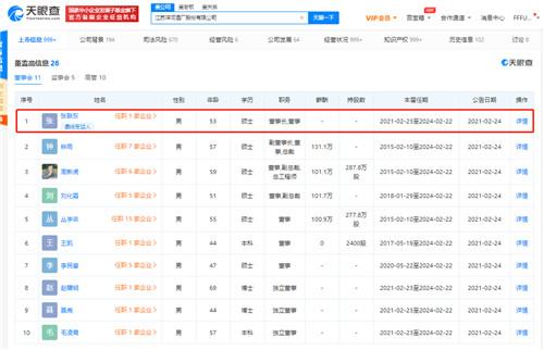 任期|王耀退出江苏洋河酒厂股份有限公司法定代表人，张联东接任