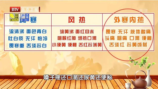 冬季|寒潮来袭易感冒？专家：两杯代茶饮，清内热、润肺燥，提高免疫力