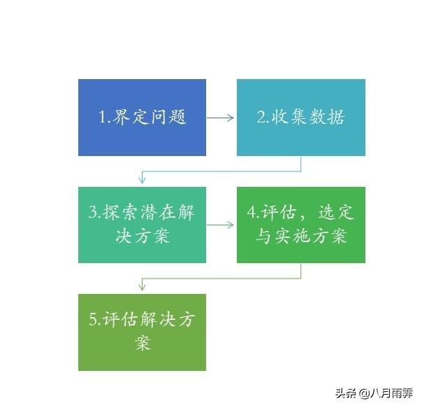 「你的育儿经」我找到了有效的哄孩子睡觉的方法