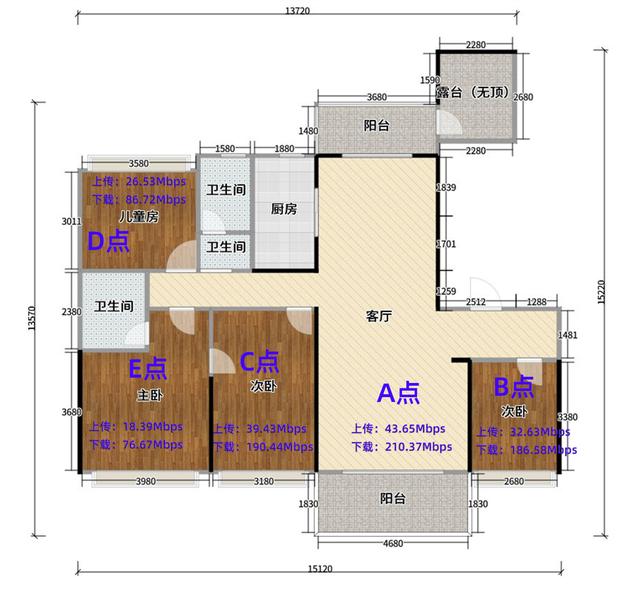 WiFi 6组网，打造全屋无线网络：领势MX8400路由器