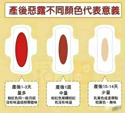 『你的育儿经』产后肚子还是圆鼓鼓的怎么办？