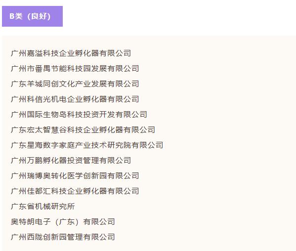 总量全国第三！广州16家国家级孵化器获评优秀