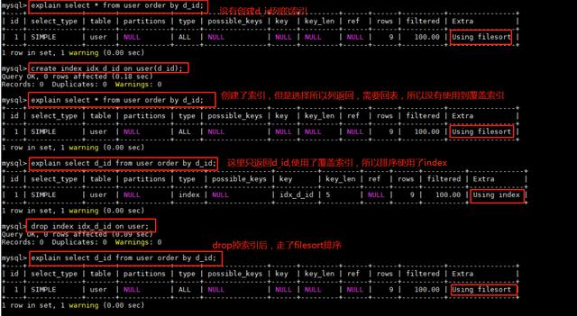 mysql优化篇（基于索引）