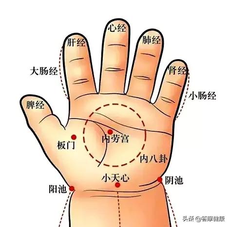 超级宝妈|小儿感冒吃不吃药？来吧，推拿助你解决烦恼