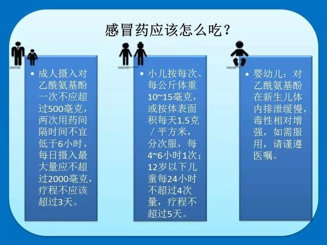 含这种成分的感冒药千万别乱吃