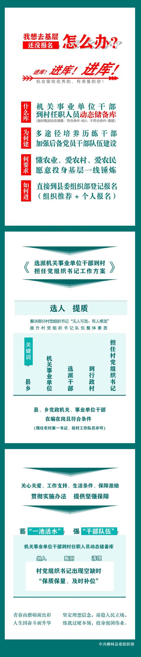 黄河新闻网吕梁频道前排入座,抢看柳林县到村任职新动向