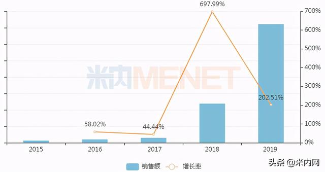 这家四川药企厉害，暴涨200%抗血栓注射剂首家过评