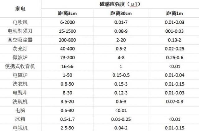 “蛮横”孕妇害怕WIFI辐射，剪断整栋楼网线，被邻居告上法庭