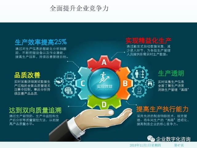 阿里犀牛智造真的能为服装行业创造价值吗？