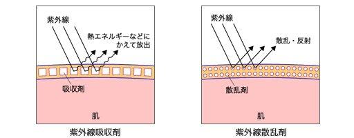 超级宝妈▲超全孕妇护肤指南,做到这些你也可以是最美辣妈!
