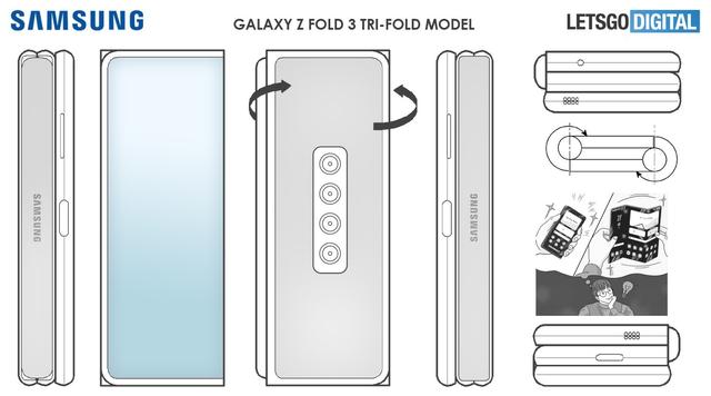 三折时代到来？三星Z Fold3和Z Flip2三折设计？