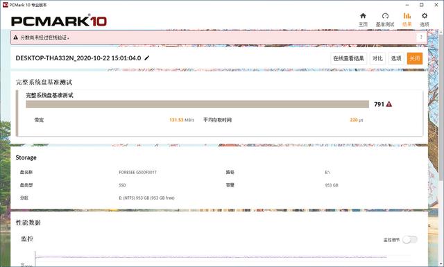 江波龙FORESEE G500 1TB SSD评测