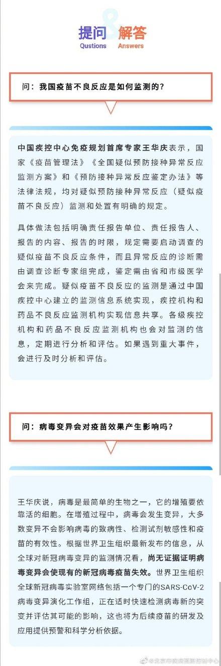 疫苗不良反应是如何监测的？病毒变异会对疫苗效果产生影响吗？