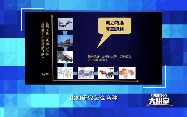 中国经济大讲堂@「深度」刘燕华：如何给创新一个机会？