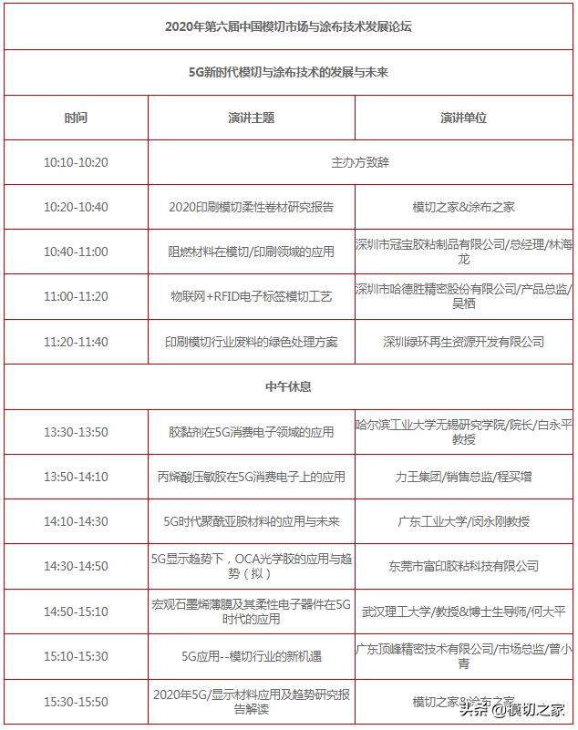 5G趋势下，OCA光学胶在显示行业中的新机遇
