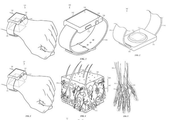 刷脸、指纹解锁还不够！苹果新专利曝光：Apple Watch或迎手腕解锁