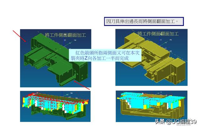 UG编程模具型芯加工方法