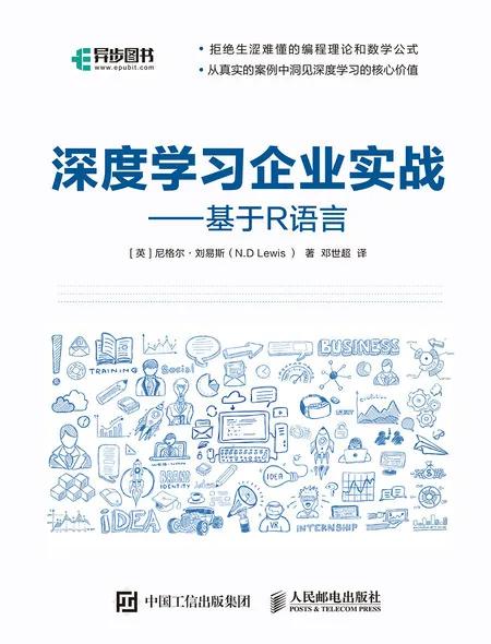 TIOBE8月编程语言排行榜：C语言蝉联第一，R语言成黑马