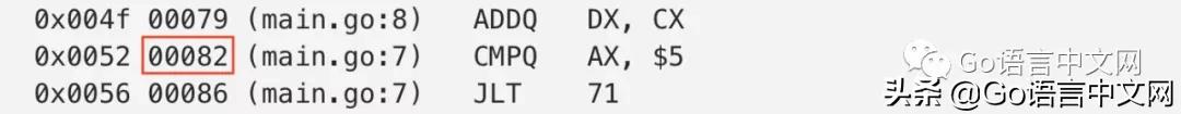Go 中的循环是如何转为汇编的？看完你懂了吗？