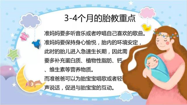 你的育儿经|胎教怎么做才是正确的？0-10月胎教重点