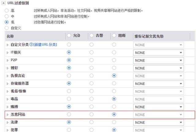 比特币价格的推手之一：勒索病毒！再谈勒索病毒的防御