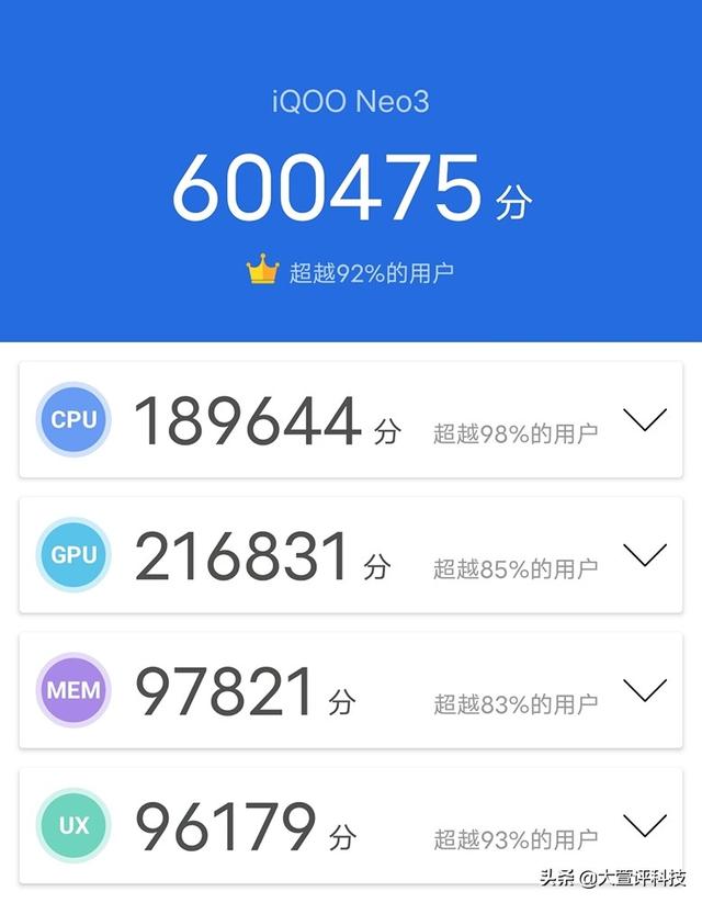 十月新机固然“香”，但是老机也不赖！性能猛兽跌破3000元