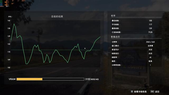 祖传风之力！技嘉RTX 3060 Ti GAMING OC PRO 8G魔鹰评测：散热是最大卖点