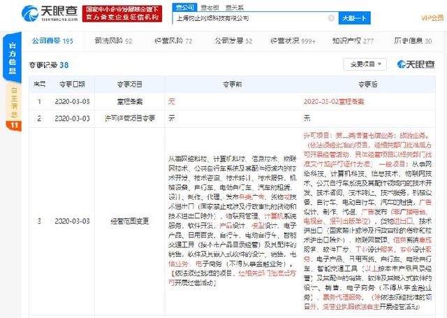 上游新闻■哈啰出行经营范围发生变更，新增票务代理服务、工业设计服务等