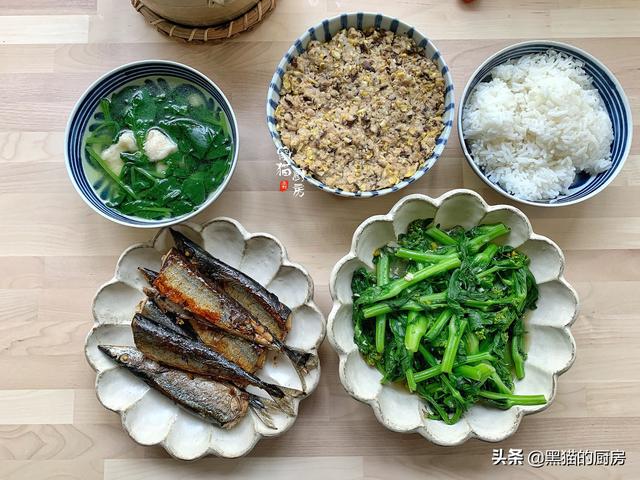 #你的育儿经#晒晒一线城市普通家庭母女俩的午餐，不精致但用心，孩子长个快