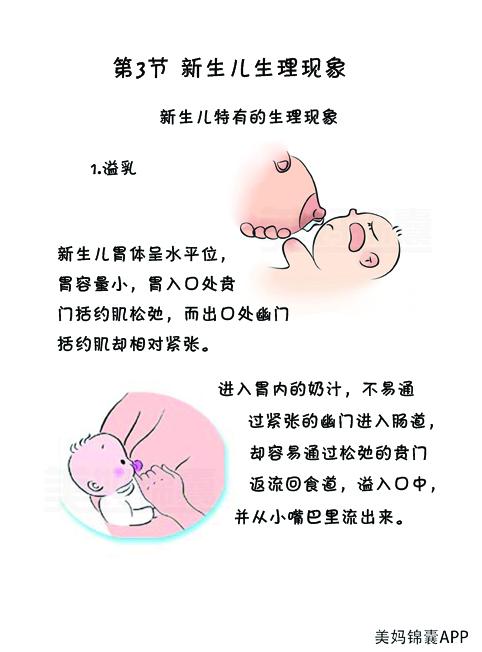 超级宝妈|新生儿特有的生理现象——（溢乳）