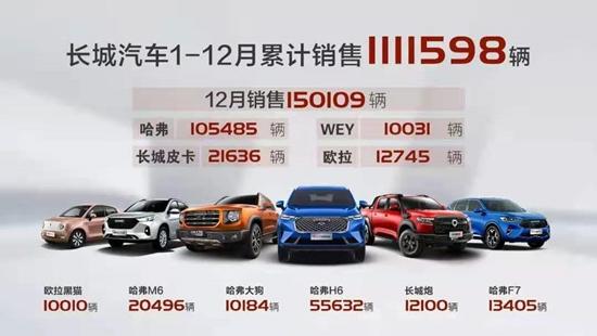 自主|“合资自主”一地鸡毛 十年黄粱终一梦