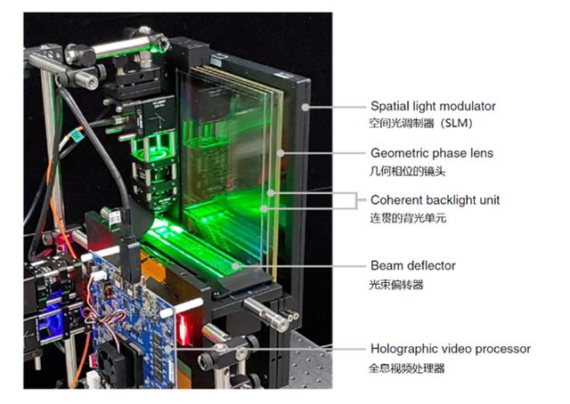 你看到的“马云”是假的，不过三星这次倒是整了点真东西